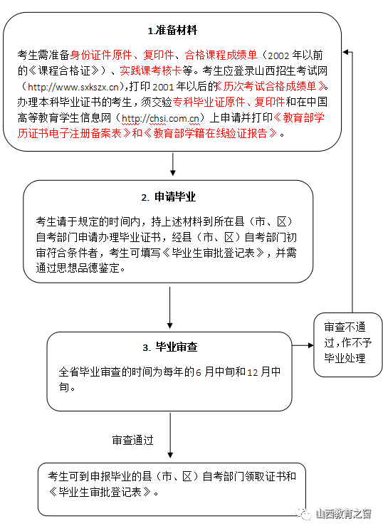 fd5a7435907d420db981fade93d68e67.png