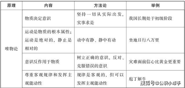 gdp和ndp之间的常识_赵鑫胜利 8.29午评GDP来袭黄金迎大行情 跟上操作等翻仓(2)