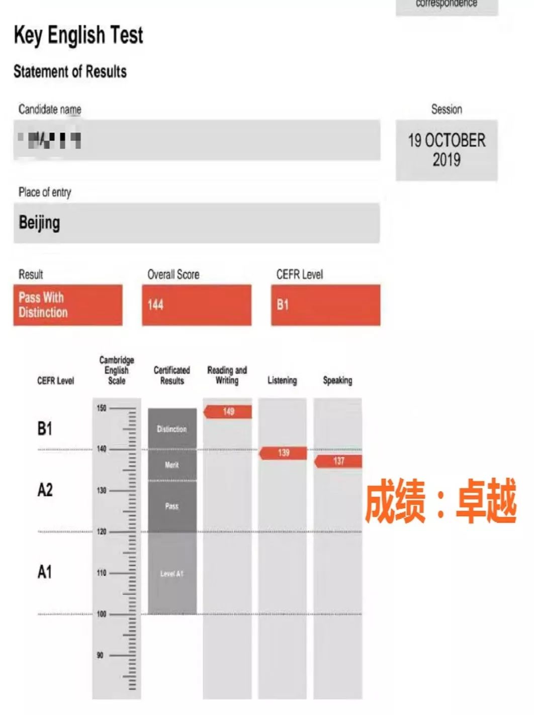 ket模拟考来了!12月7日剑桥考提前练