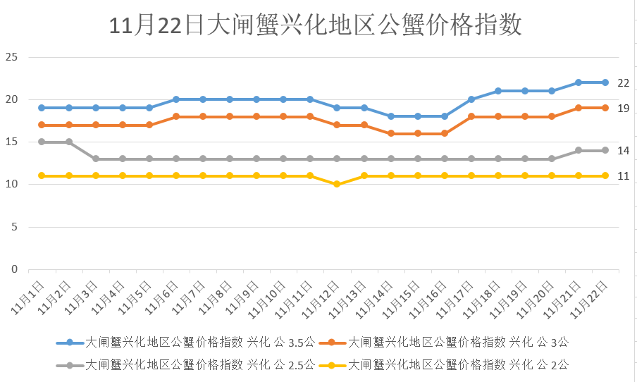 兴化和东台gdp_江苏再迎新高速,时速120沿线东台兴化经济即将全面爆发