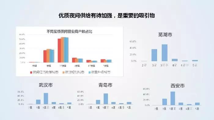 南陵gdp_芜湖地区GDP排行榜 南陵245.5亿垫底