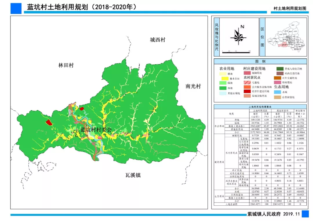 河源市紫金县各镇gdp_河源市紫金县图片