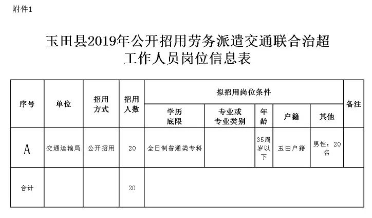 唐山市2019年出生人口_刚出生的婴儿(3)