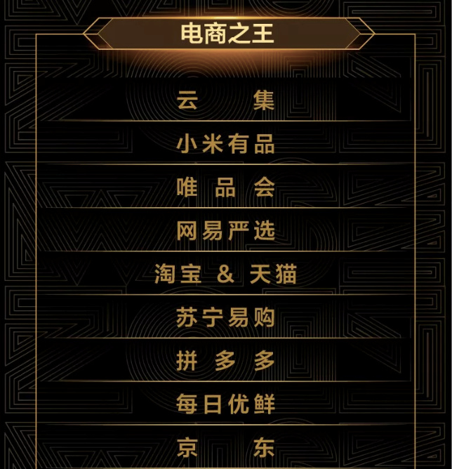 再获36氪WISE“新经济之王”，解密每日优鲜的创
