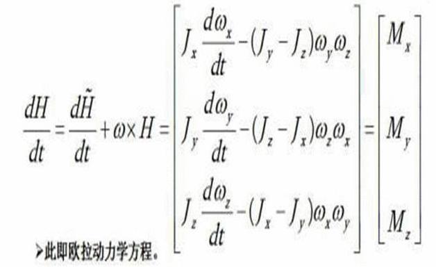 泰勒的科学管理原理的主要内容什么(2)