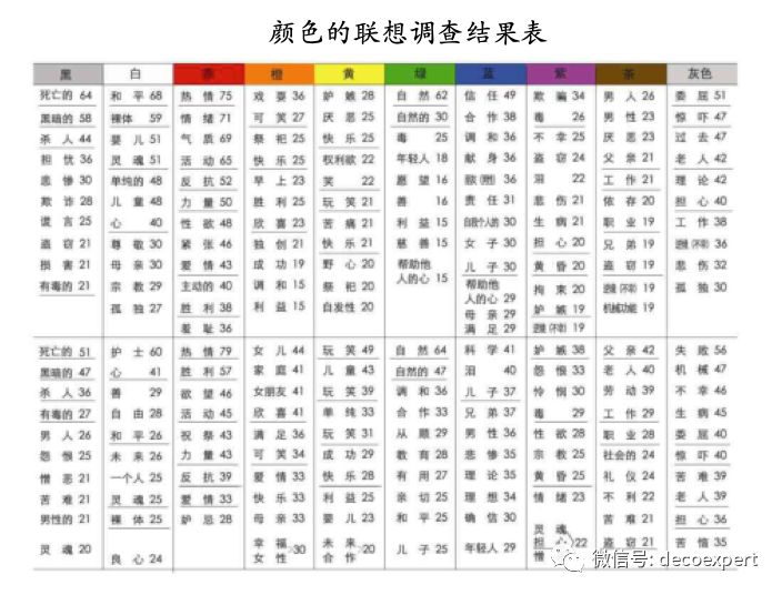 我们都是色徒