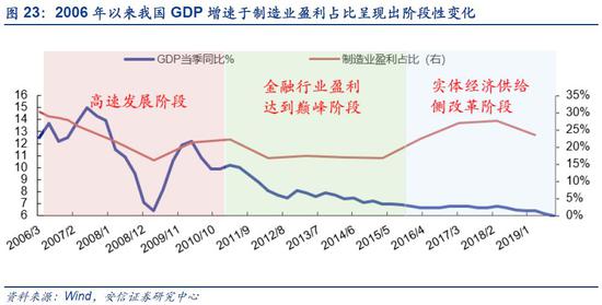 北京人口迁入雄安的主导因素_北京故宫图片(3)