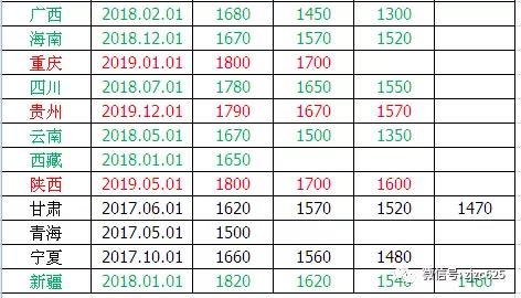 不纳税的收入算gdp吗_GDP ,印度算是最大收益者,不巧还有中国