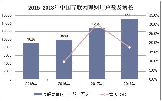 2019年我国信息经济总量多少_我国经济gdp总量图