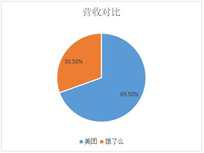 人口效益规模_村庄人口规模分析图(3)