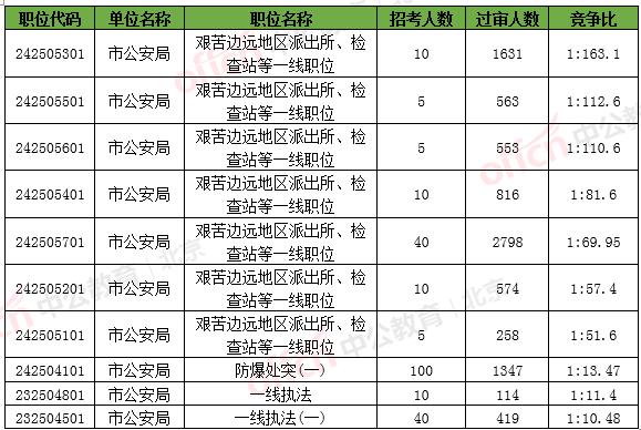 士兵占总人口比例多少合适_士兵简笔画(2)