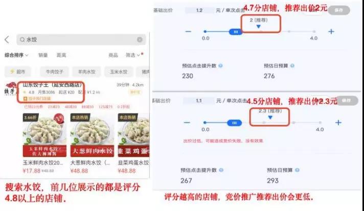 王思聪家里有钱半个省的gdp_有钱头像(2)