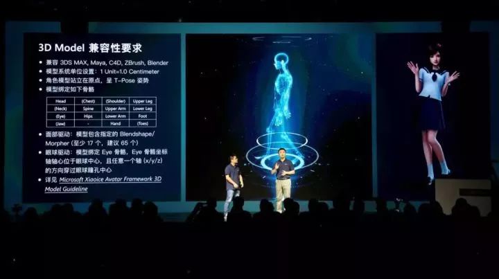 如何打造一个属于自己的ai助手 266d013d8fff40bb96c0a269c2b77aa7.jpeg