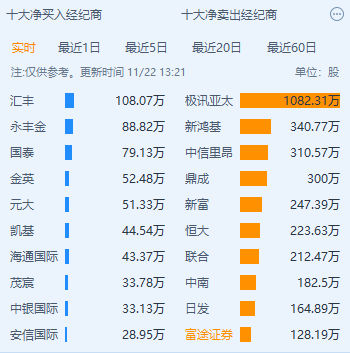 HMVOD视频公布将于3月18日上午起短暂停牌