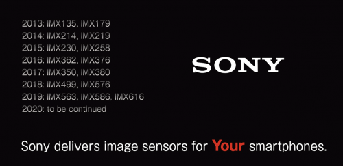 索尼传感器称霸世界背后：稳居手机市场头把交椅，布局车载市场-家电圈官网