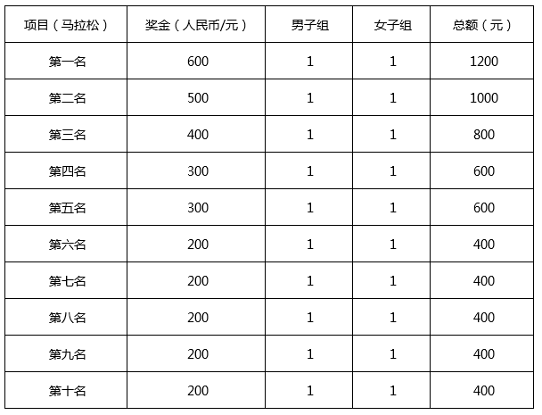 嘉善姚庄gdp排名_41城GDP密度排行 深圳1平方公里产出10亿,房价顶得住吗(2)