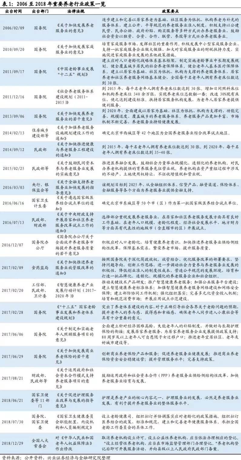 郑州市人口2018总人数_郑州市人口分布图(3)