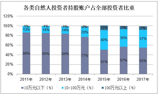 2019年我国信息经济总量_我国经济总量第二