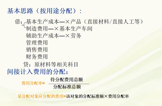 收入法计算gdp为什么不算成本_深海教育 2020中级经济师考试 经济基础 易混淆知识点汇总 全