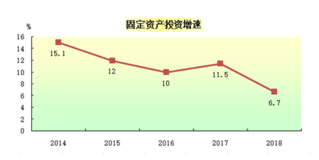 长春2020gdp6671_紧急通知 以下长春人春节假期取消(3)