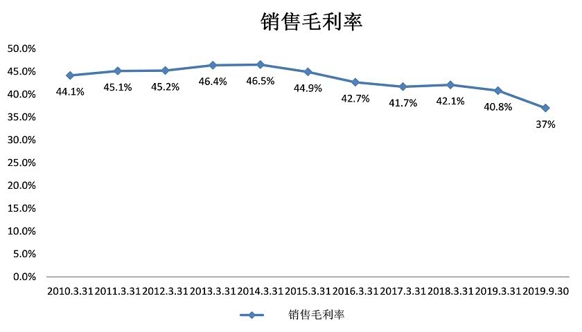 莎莎招聘_莎莎网放大招咯 抢 占先机有钱就是任性(3)