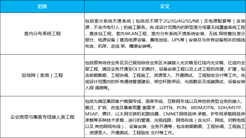 上海房产税家庭人口怎么算的_家庭树怎么画(2)