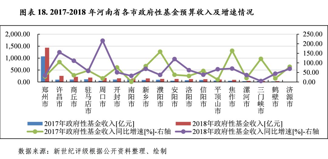 周口市人口方明生_周口市地图(3)