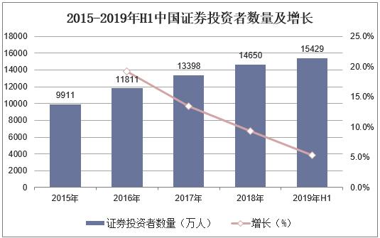 2019年我国信息经济总量_我国经济总量第二