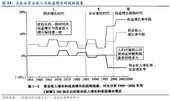 北京人口迁入雄安的主导因素_北京故宫图片(2)