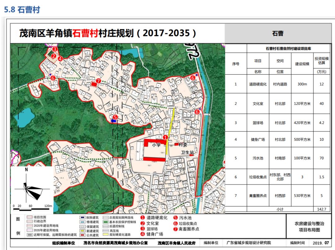 大茂镇人口_快大茂镇图片(2)