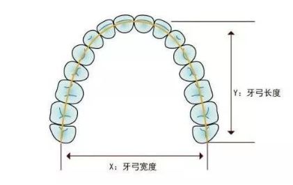 什么牙切齿成语_成语故事图片(3)