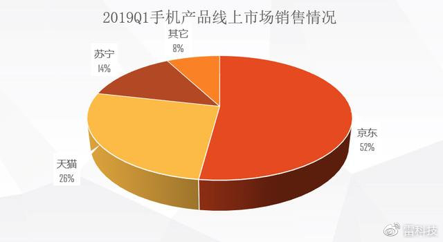 怎样变成5g网速 4d75337f8c78463495cc2e697e2953a5.jpeg