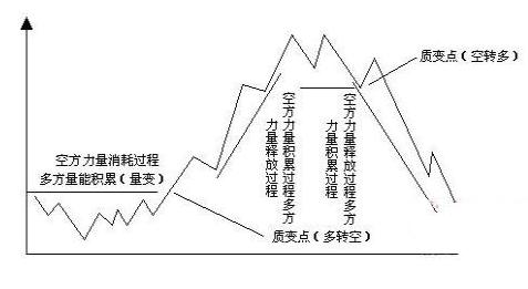 四渡赤水原理 4dc206804912401e91479f71043ad433.jpeg
