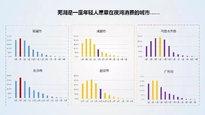 芜湖南陵gdp2020_宿州这个县即将发达了,代表中国走向全世界