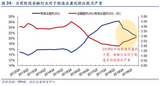 北京人口迁入雄安的主导因素_北京故宫图片(3)