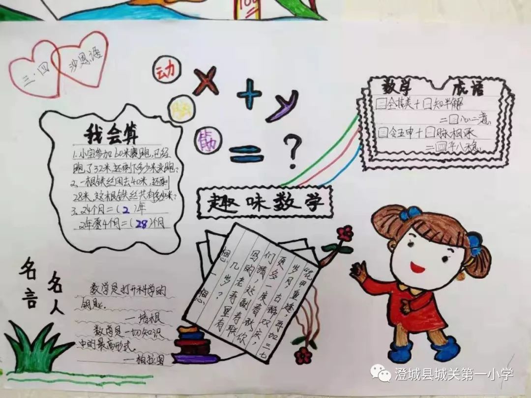 数学语文手抄报怎么画简单版 5a00022ceb264a258d28153349ae5dca.jpeg