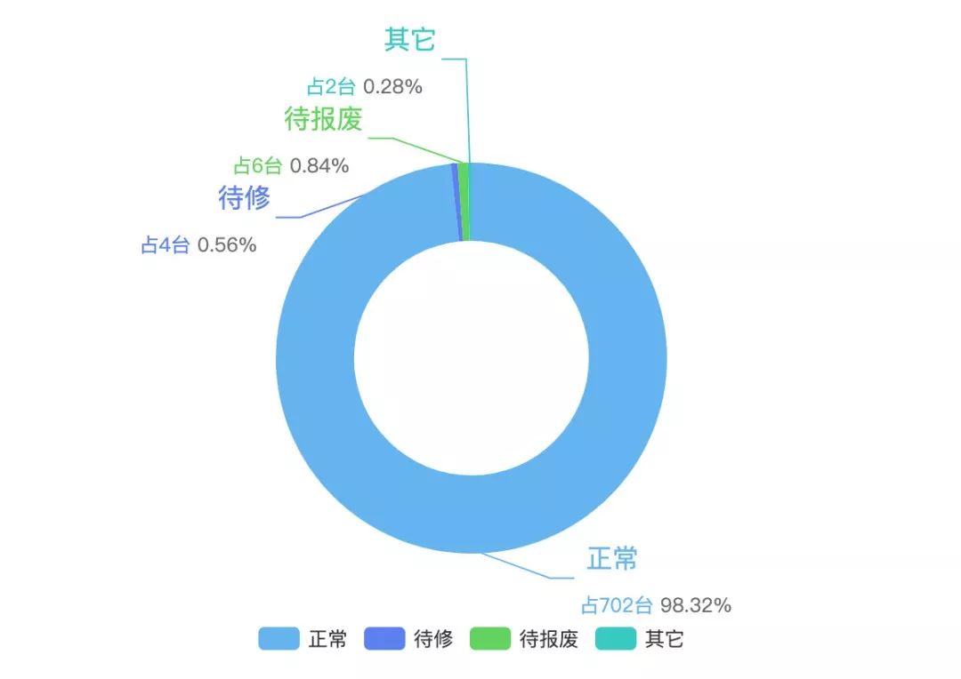 人口管理与服务系统_流动人口管理宣传展板(2)