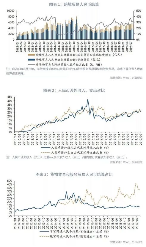 中海地产股票代码