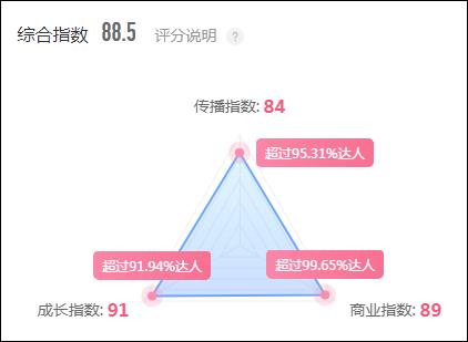 6144ae85b52840929313b7c42f72f9a4.jpeg