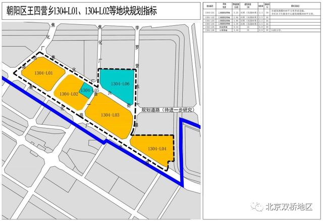 并配置了一所小学和幼儿园此外,北京市规划和自然资源委员会近日公布