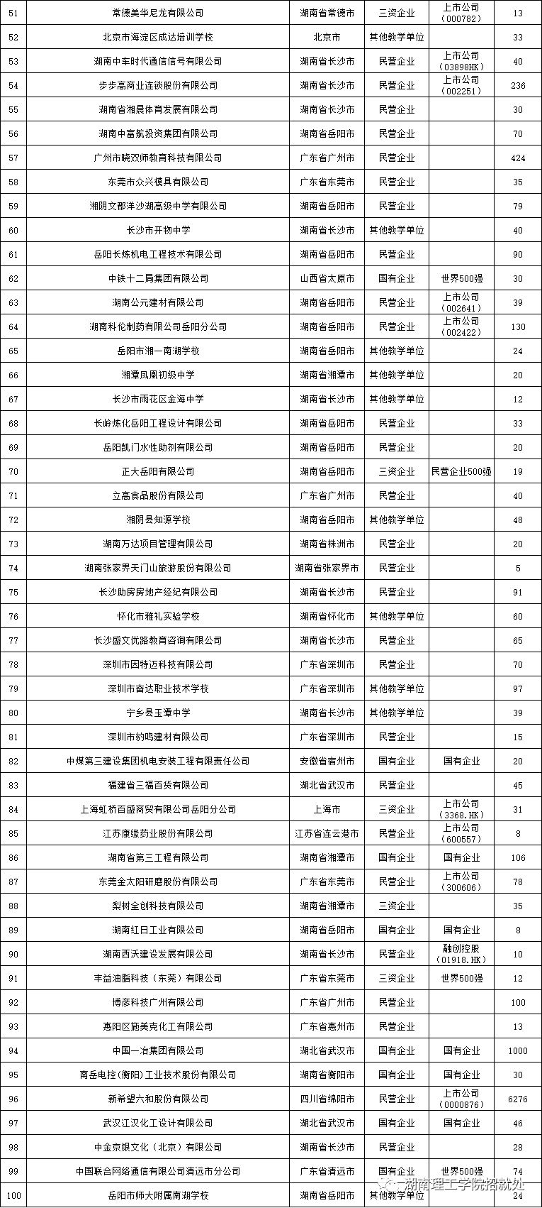 明天,湖南理工学院见!