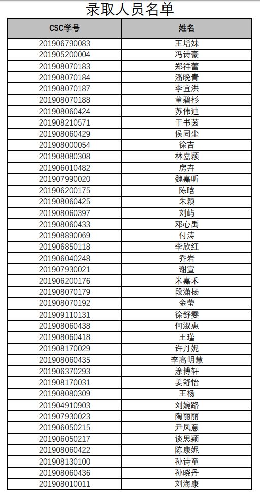 联合国人口查询是谁的_联合国人口基金会logo