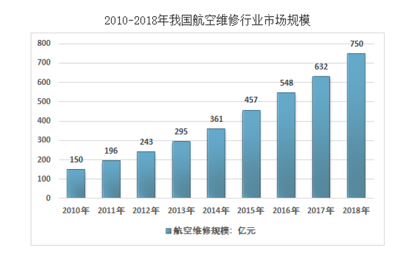 人口增长最快的国家_知识点选题(3)