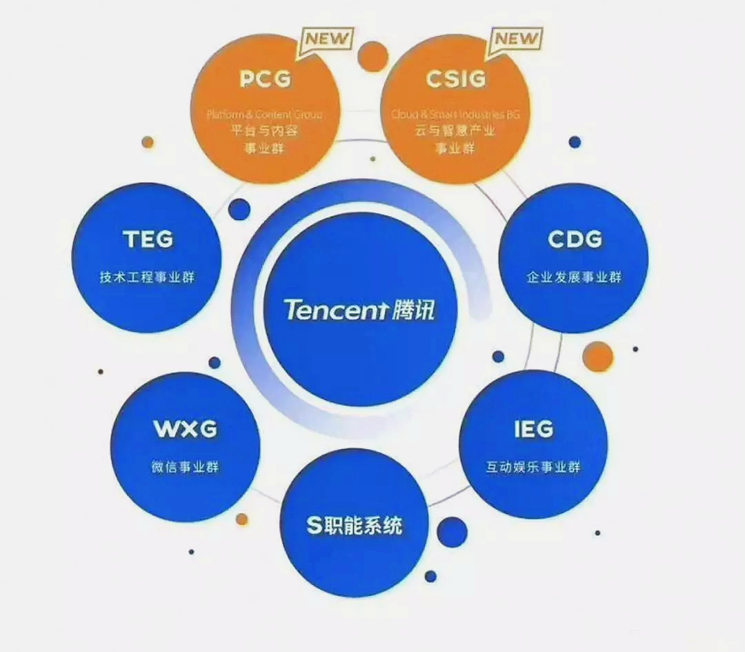 人口基数计算_中国人口基数大图片(3)