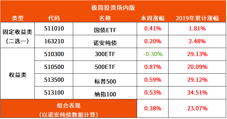 收入多少需要个人所得税 8297007808de4e6f8f822bafb55a860e.png
