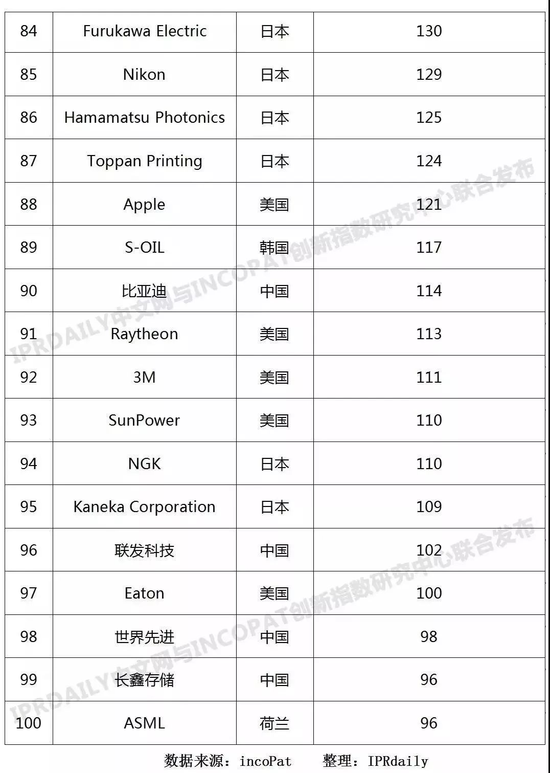 票房排行榜总榜中国前20 8d37d88f535b4dde8a110ea0cb8153cc.jpeg