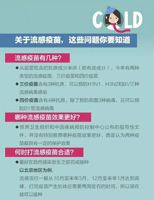 山西卫健委人口处高爱平_山西人口数据图(2)