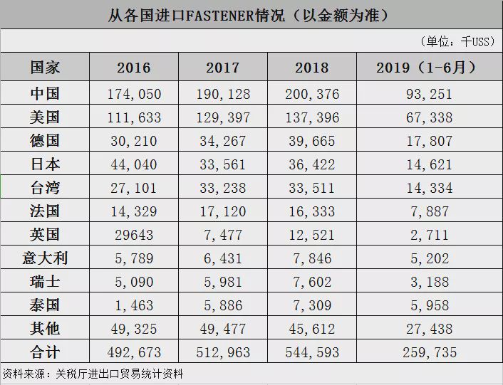 为什么GDP增加出口却减少_人民币若贬值至10,中国会发生什么情况 生活还会像现在一样好吗(2)