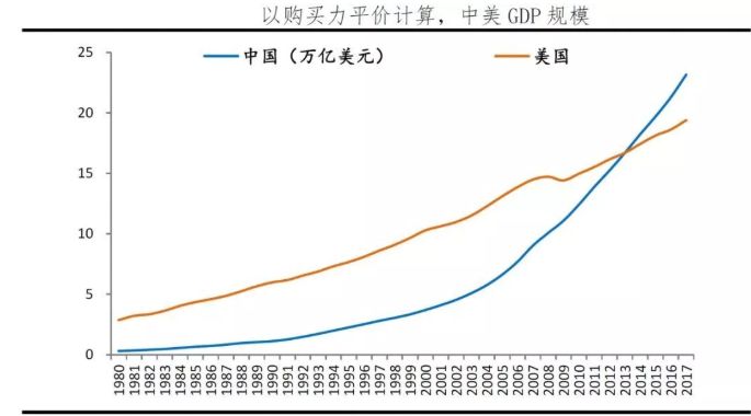 陈平中国人口_中国画家陈平书法(3)