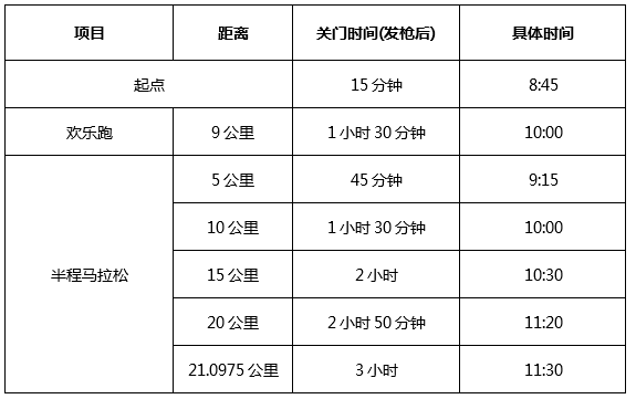 嘉善姚庄gdp排名_41城GDP密度排行 深圳1平方公里产出10亿,房价顶得住吗(2)